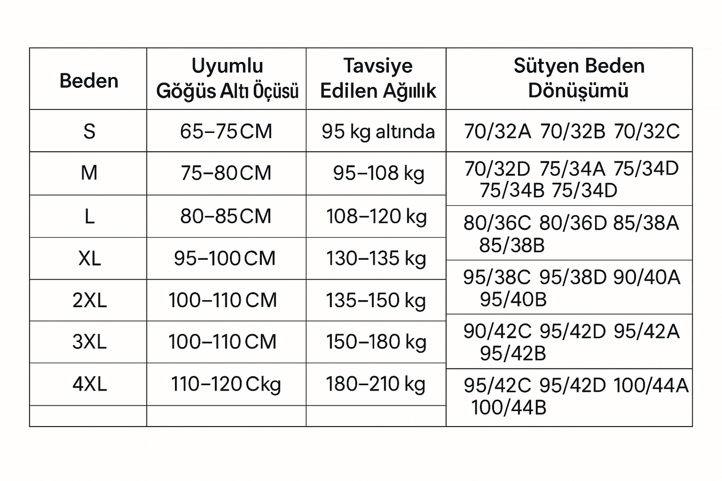 Nefes Alabilen Göğüs Destekli Sarkma Önleyici Sütyen | Konfor & Şekillendirme