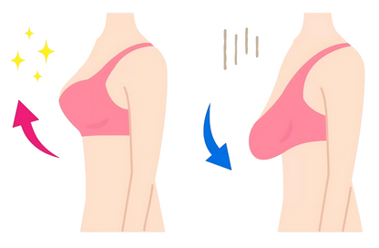 Nefes Alabilen Göğüs Destekli Sarkma Önleyici Sütyen | Konfor & Şekillendirme